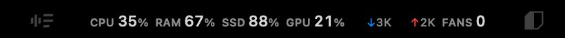 CPU 35% RAM 67% SSD 88% GPU 21% ↓3K ↑2K FANS 0